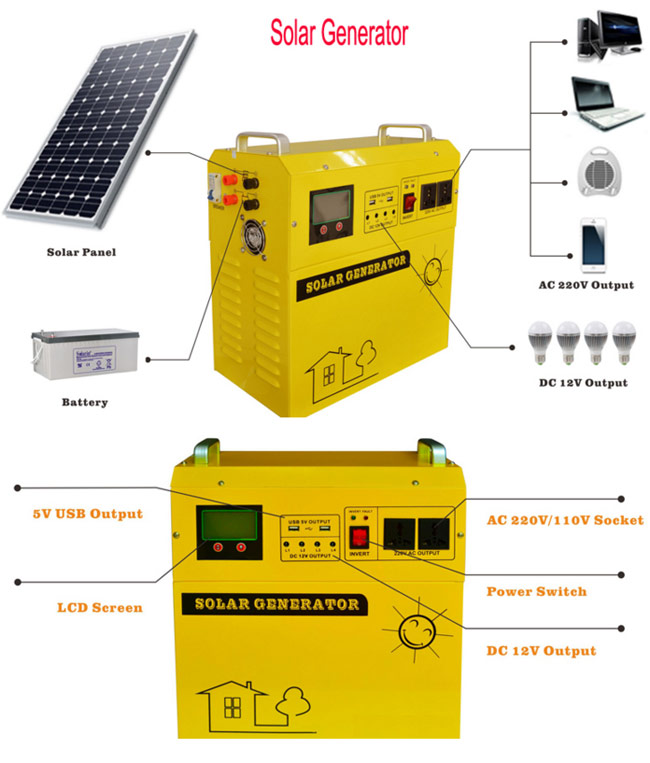 picture (image) of SISTEMA-SOLAR-DE-200W.jpg